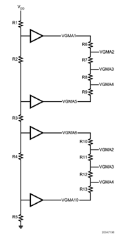 《图八 终端伽玛参考电压缓冲电路的设计》