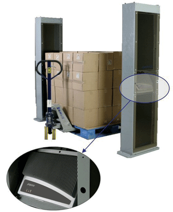 《圖三　Symbol的固接式RFID讀取器：DC400，為AR400的變化型，適合裝設在貨物進出處，圖中放大處即為DC400的裝設位置。》
