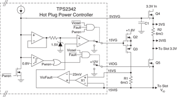 《圖一 採用PCI-X 2.0熱插拔控制器的1.8V和3.3V VIO電壓選擇電路》