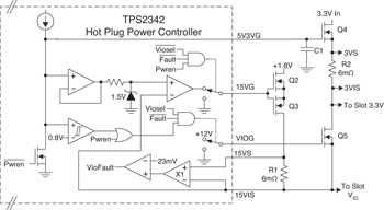 《圖一　採用PCI-X 2.0熱插拔控制器的1.8V和3.3V VIO電壓選擇電路》