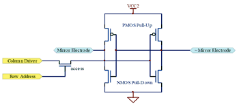《图六 微镜电路连接到每个微镜下面的SRAM单元转换开关输出端》
