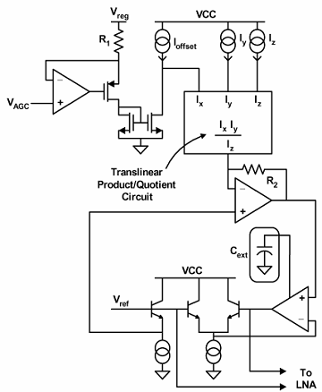 《圖十六 RF AGC電路的架構》