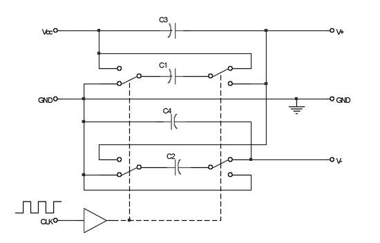 《图六 RS-232收发器会由内部充电帮浦产生的V+与V-电压取得正电压位准与负电压位准输出》