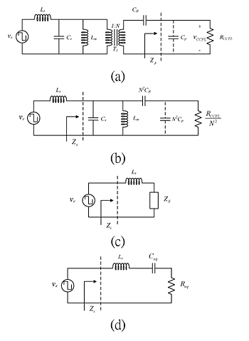 《图二 (a)D类谐振换流器之等效模型；(b)将图二(a)中二次侧组件转移至一次侧之等效电路；(c)将图二(b)简化之等效电路；(d)为图二(c)之串联等效电路。》