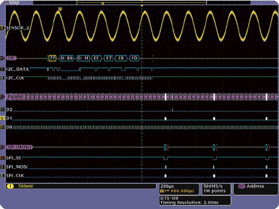 《圖三　MSO4000以CH1類比顯示I2C、SPI和並列匯流排》