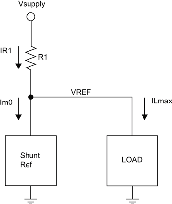 《圖三　這個組態中的並聯式參考元件透過改變電流值（Imo）來提供穩定的參考電壓（VREF）。》