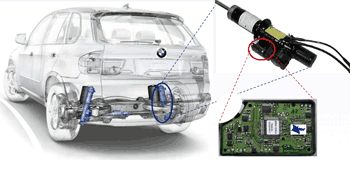 Шина flexray bmw