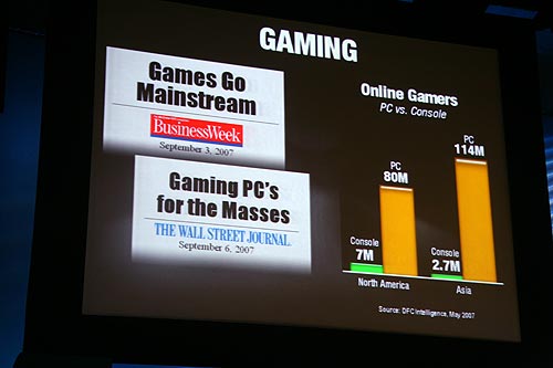 《圖十一　英特爾指出，遊戲也將是未來的主流之一，也是帶動PC產業成長的主因之一。預計將來會達到114萬的線上遊戲玩家。》