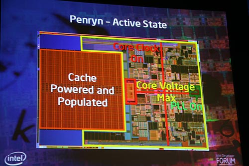 《圖二十三　省電是行動運算的另一要點，全新架構的Penryn處理器特別對此進行改進。圖為Penryn的運作架構示意。》