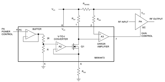 《图五 这个电流控制器MAX4473可以动态调整电源电流以便将耗电降到最低，同时还能维持良好的信号完备性》