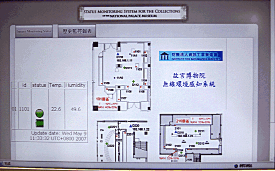 《圖五 無線感測應用於博物館感知系統》
