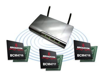 《图八 Broadcom所推出的双频路由器解决方案》