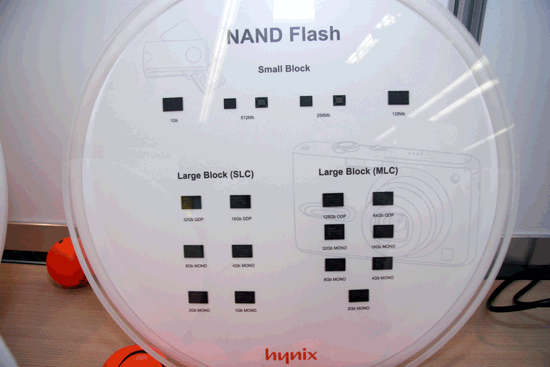 《圖七 Hynix在今年台北Intel Development Forum所展示SLC和MLC顆粒的NAND Flash產品》