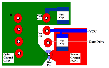 《图三 显示功率（Vcc）与Vref电容配置的适当接地平面》