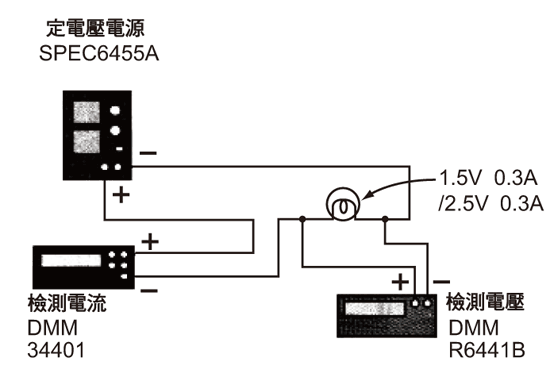 Maker電子學 淺談led 驅動的背後學問 引領創新的科技實作社群媒體