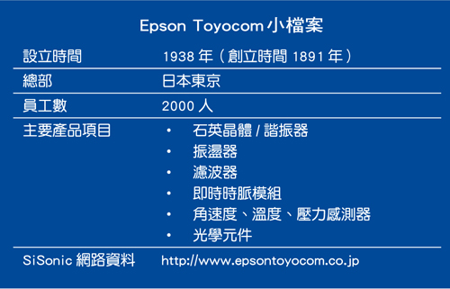 《圖二　Epson Toyocom小檔案》