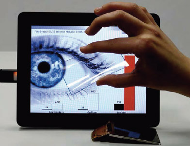 圖二 : 「材料的選擇」,將成為觸控薄型化技術改朝換代的關鍵。此為德國的研究機構推出的碳納米管