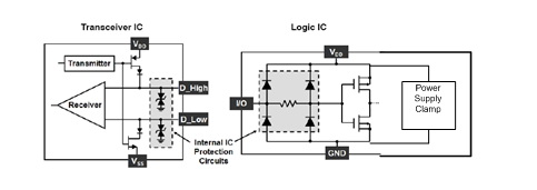 图二 : 典型内部ESD保护电路