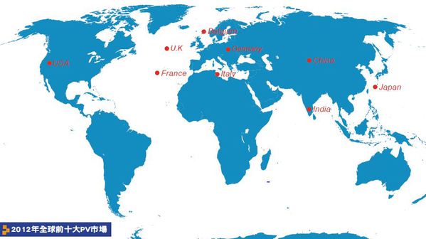 圖一 :  2012年全球前十大PV市場