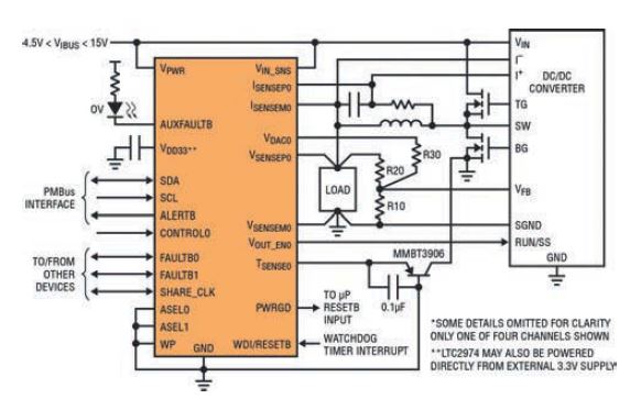 图一 : 具备 EEPROM 的四信道电源控制器 (仅显示一个信道)
