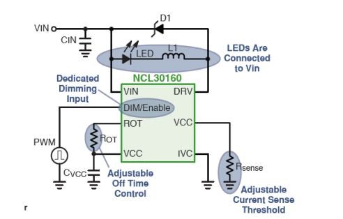 图七 : 太阳能供电LED路牌方案