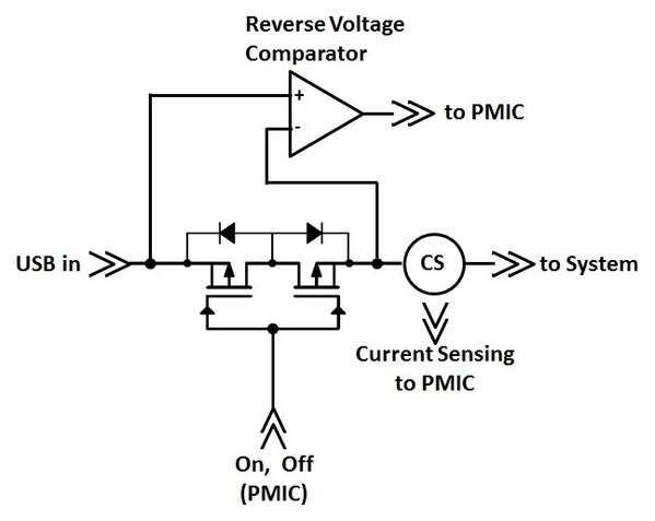 圖二 :  用於保護電路的雙MOSFET配置。