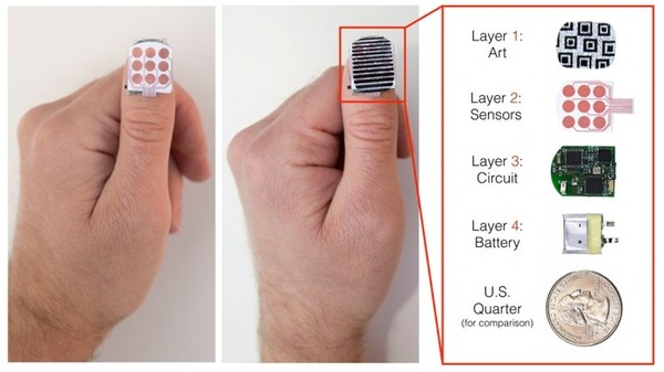 圖五 : NailO是由晶片、電路板、電池等元件組成，可用來當作無線滑鼠。