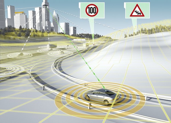圖2 : 隨著感測技術演進及定位技術普及，以嵌入式系統開發行車安全監控，將是產業發展趨勢。(Source: Continental)