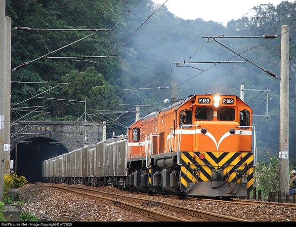 圖1 : 台灣過去的軌道交通主軸為台鐵，近20年來捷運、高鐵路陸續開通，開啟三鐵共構台灣新交通時代。