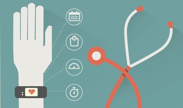 圖1 : 智慧健康醫療照護的重點在於發展整合性服務，連結感測裝置、雲端服務，提供智慧化方案。（Source：Unifiedinfotech.net）