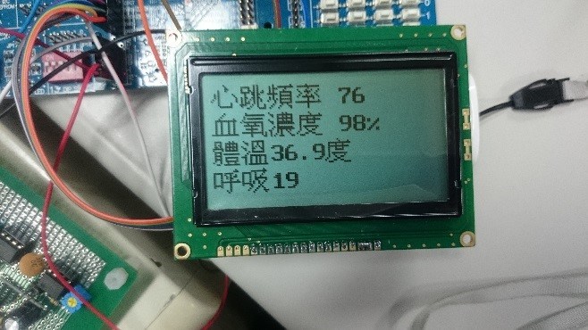 螢幕資訊的實體圖