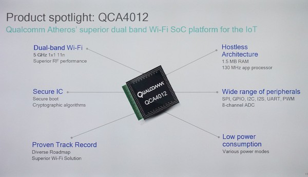 图1 : 高通新一代晶片QCA4012可确保家庭中各种不同装置之间可以彼此互相沟通。