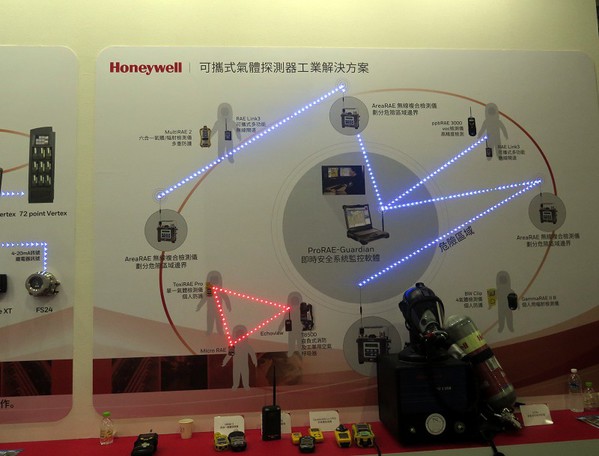 圖2 :  Honeywell展出了為半導體產業日常生產環境、晶圓生產區域、實驗室等場所設計了固定式氣體監控系統。（攝影/王明德）