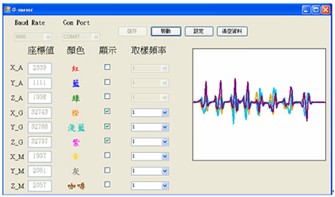 C#分析介面設計畫面