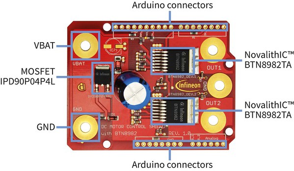 圖7 : Arduino 專用直流馬達控制擴展板 (內建 BTN8982TA)