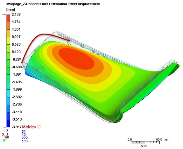 Moldex3D預測射出塑膠結構件的產品變形