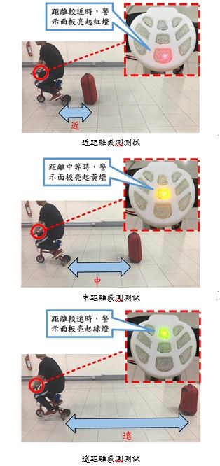 距離遠近的感測測試
