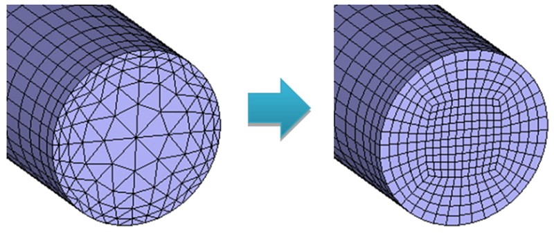 六面體實體網格(Hexa-based solid mesh)