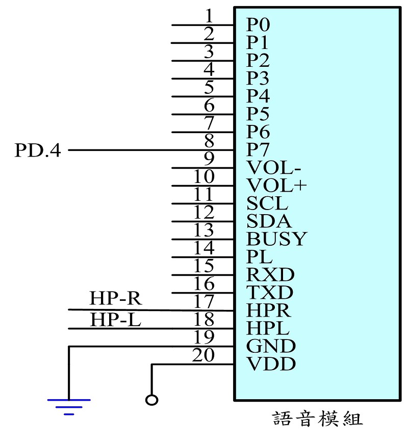 語音模組之控制電路圖