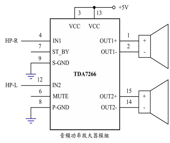 图5 : 音频放大器模组之控制电路图