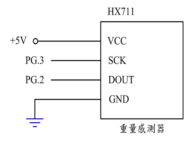 图7 : 重量感测模组之控制电路图