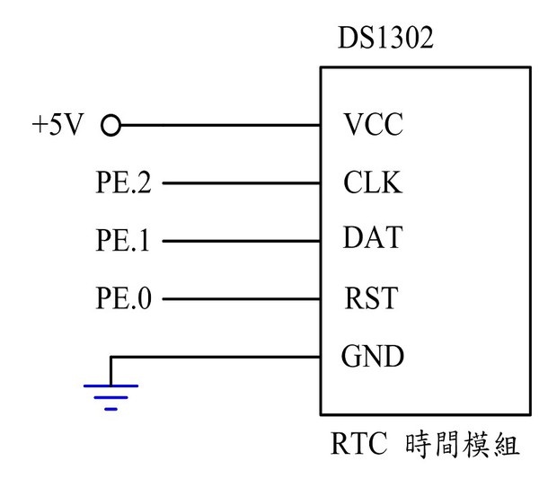 圖8 : RTC 時間模組之控制電路圖