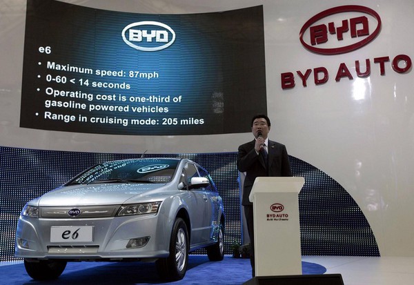 图二 : 目前中国已超越美国成为全球最大的电动车市场，2016年间有超过四成的电动车是在中国卖出。(Source：China Daily)