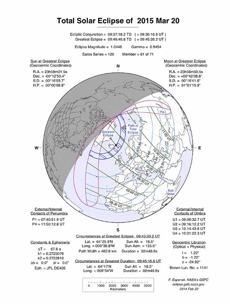 圖三 : 2015年3月20日歐洲出現的日全蝕現象
