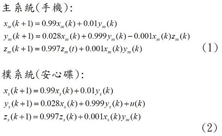 式(1)及式(2)