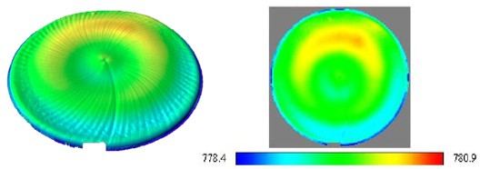 图2 : 在W2W接合之後所测量的3D（左）和2D（右）彩色晶圆堆叠厚度测量图像，顶端晶圆被极度晶圆薄化至5μm。