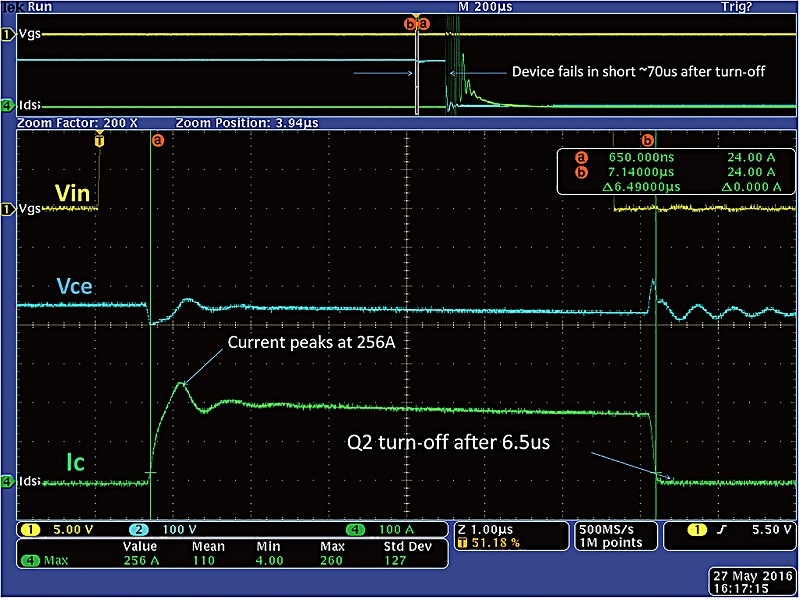 短路級條件：Vdd=450V,Vcc=15V Tj=150?C