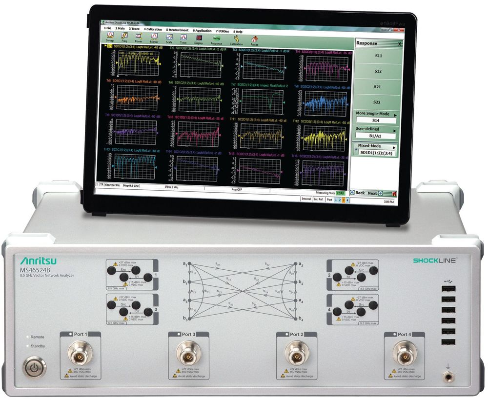 安立知ShockLine高性能4埠向量網路分析儀＜圖片來源：anritsu.com＞