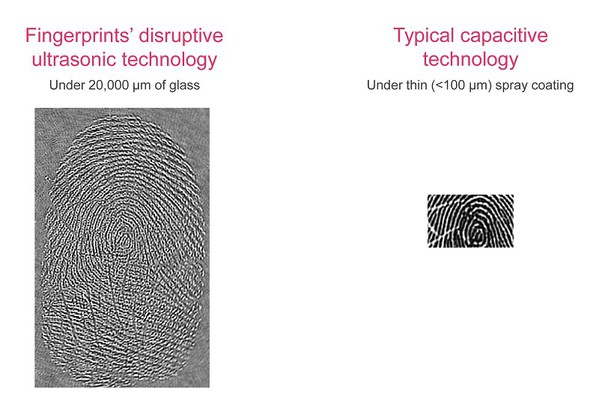 圖2 : 感測指紋的能力也大幅提升。(source:FPC)