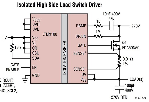 图4 : 具遥测功能的 LTM9100 隔离式开关控制器